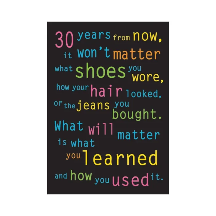 30 years from now… ARGUS® Poster