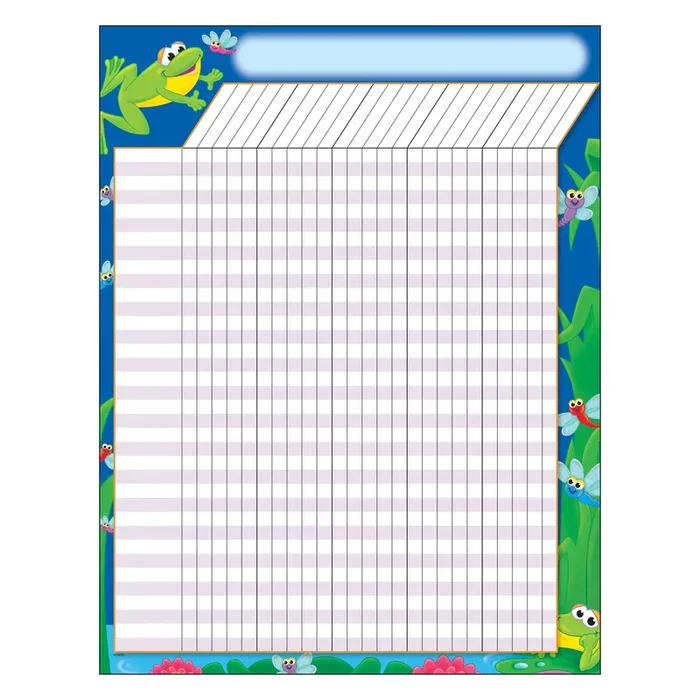 Frogs Incentive Chart – Large