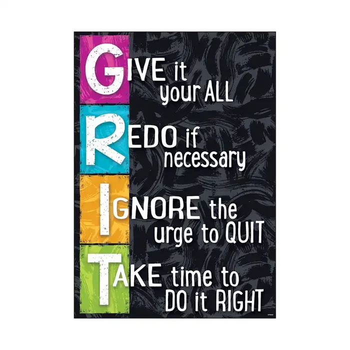 GRIT ARGUS® Poster