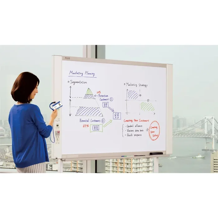 PLUS Email-Capable Copyboard, 58.3″ x 39.4″, White Surface, Light Gray Metal/Plastic Frame